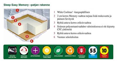 Sleep Easy Memory ortopedinen patja Memory-vaahdolla ja Coolmax kankaalla